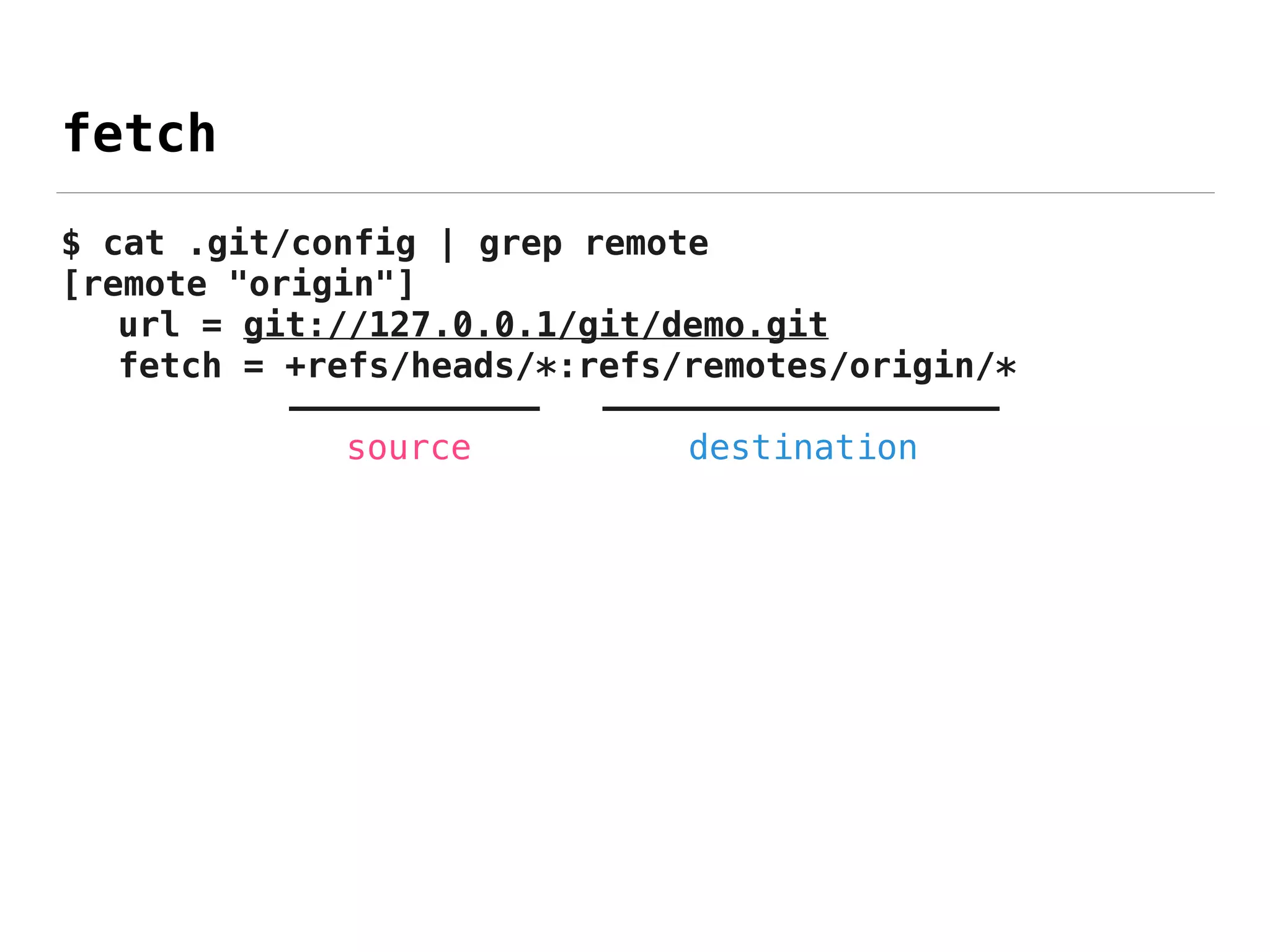 fetch
$ cat .git/config | grep remote 
[remote "origin"] 
url = git://127.0.0.1/git/demo.git 
fetch = +refs/heads/*:refs/remotes/origin/* 
———————————— ——————————————————— 
source destination
 
