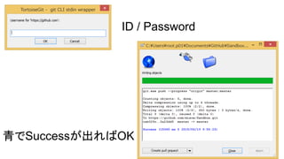 ID / Password
青でSuccessが出ればOK
 