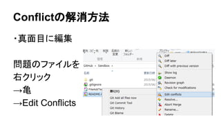 Conflictの解消方法
・真面目に編集
問題のファイルを
右クリック
&rarr;亀
&rarr;Edit Conflicts
 
