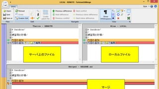 サーバ上のファイル ローカルファイル
マージ
 