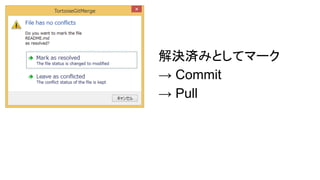 解決済みとしてマーク
&rarr; Commit
&rarr; Pull
 