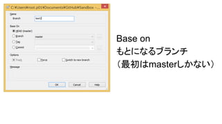 Base on
もとになるブランチ
（最初はmasterしかない）
 