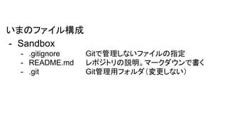 いまのファイル構成
- Sandbox
- .gitignore Gitで管理しないファイルの指定
- README.md レポジトリの説明。マークダウンで書く
- .git Git管理用フォルダ（変更しない）
　
 
