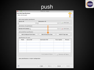 push
refs/heads/master:refs/heads/master
 