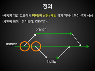 V. 브랜치(Branch)
1. 정의!
2. 목적!
3. 브랜치 전략!
4. Git 브랜치 장점!
5. branch!
6. checkout!
7. tag!
8. merge
 
