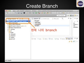 Create Branch
 