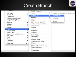 Create Branch
 