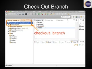 Check Out Branch
 