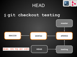 git branch
master!
* testing
$
 