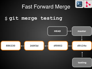 Fast-Forward Merge
 