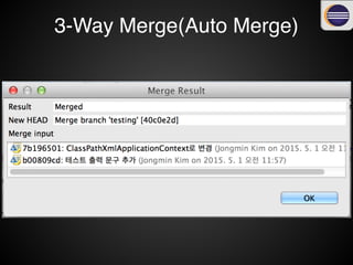3-Way Merge(Auto Merge)
master branch
 