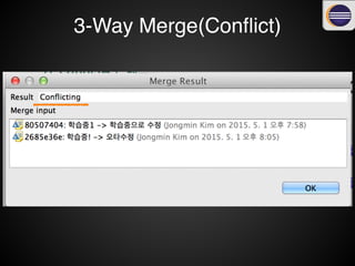 3-Way Merge(Conﬂict)
 