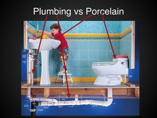 Plumbing vs Porcelain
 