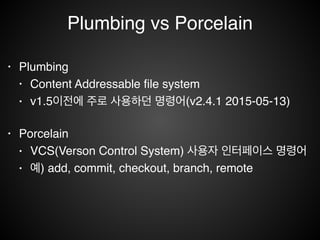 Plumbing vs Porcelain
 
