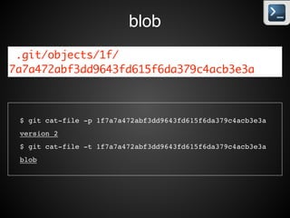 blob
git add test.txt$
$ echo 'version 2'  test.txt!
$ git hash-object -w test.txt!
83baae61804e65cc73a7201a7252750c76066a30
echo ‘version 2’  test.txt$
.git/objects/1f/
7a7a472abf3dd9643fd615f6da379c4acb3e3a
 
