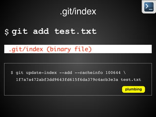 add blob object to
staging area
 