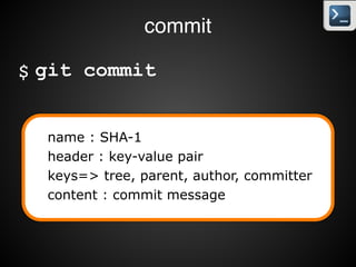 commit object
 
