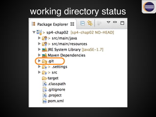 Working directory Status
 