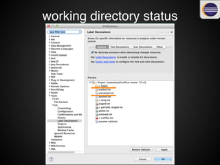 working directory status
 