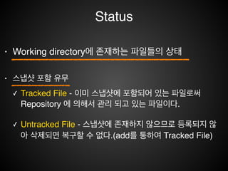 working directory status
 