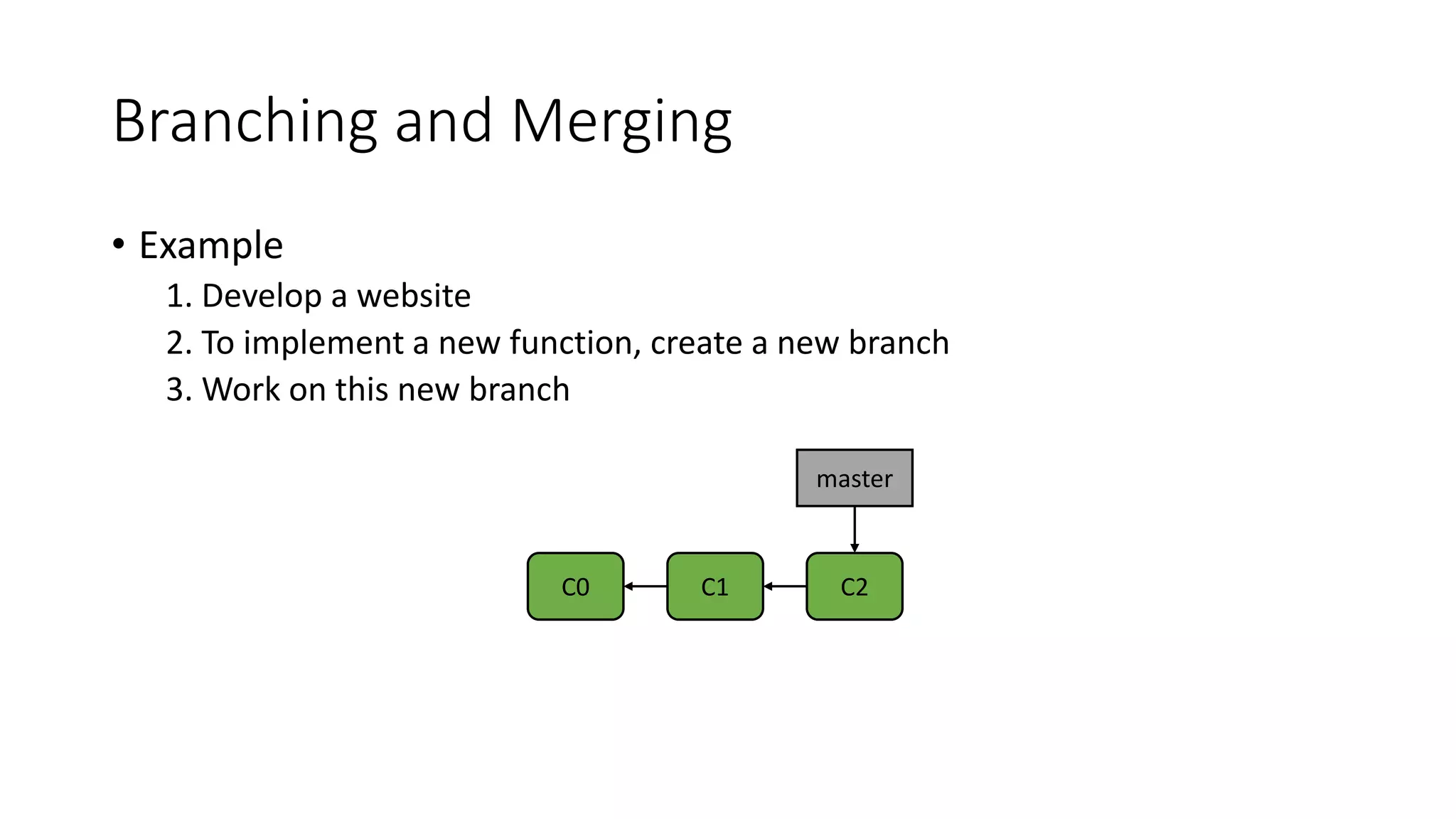 Branching and Merging
• Example
1. Develop a website
2. To implement a new function, create a new branch
3. Work on this new branch
C0 C1 C2
master
 
