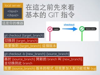 在這之前先來看
基本的 GIT 指令
git checkout {target_branch}
切換到 {target_branch}
我要換到 {target_branch} 這個版本
git checkout -b {new_branch} {source_branch}
基於 {source_branch} 開新的 branch 叫 {new_branch},
並切換到此 branch
我要 {source_branch} 版本的程式, 但我要加⼊入新功能或解 bug
local server
<html>
</html>
這是你的機器
 