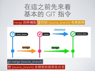 在這之前先來看
基本的 GIT 指令
merge 的時機點 當你的 {source_branch} 有更新時
git merge {source_branch}
把 {source_branch} 合併到⺫⽬目前所在分⽀支
 