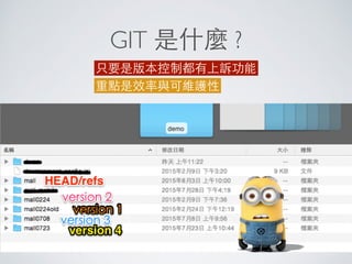 GIT 是什麼 ?
只要是版本控制都有上訴功能
重點是效率與可維護性
 