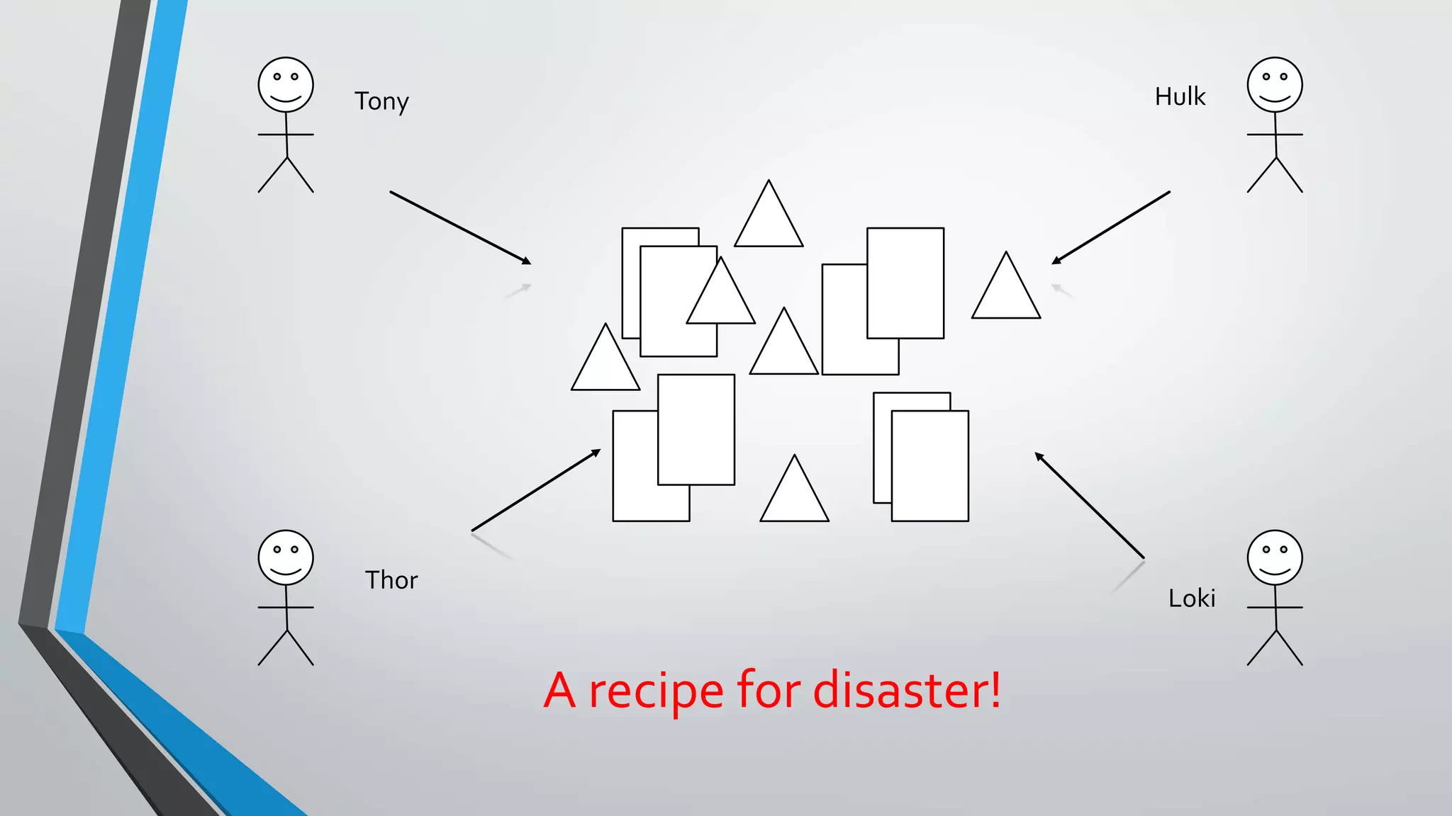 Tony Hulk
Thor
Loki
A recipe for disaster!
 