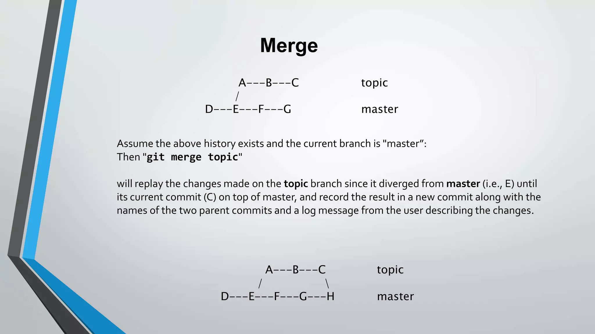Merge
A---B---C topic
/
D---E---F---G master
Assume the above history exists and the current branch is "master”:
Then "git merge topic"
will replay the changes made on the topic branch since it diverged from master (i.e., E) until
its current commit (C) on top of master, and record the result in a new commit along with the
names of the two parent commits and a log message from the user describing the changes.
A---B---C topic
/ 
D---E---F---G---H master
 
