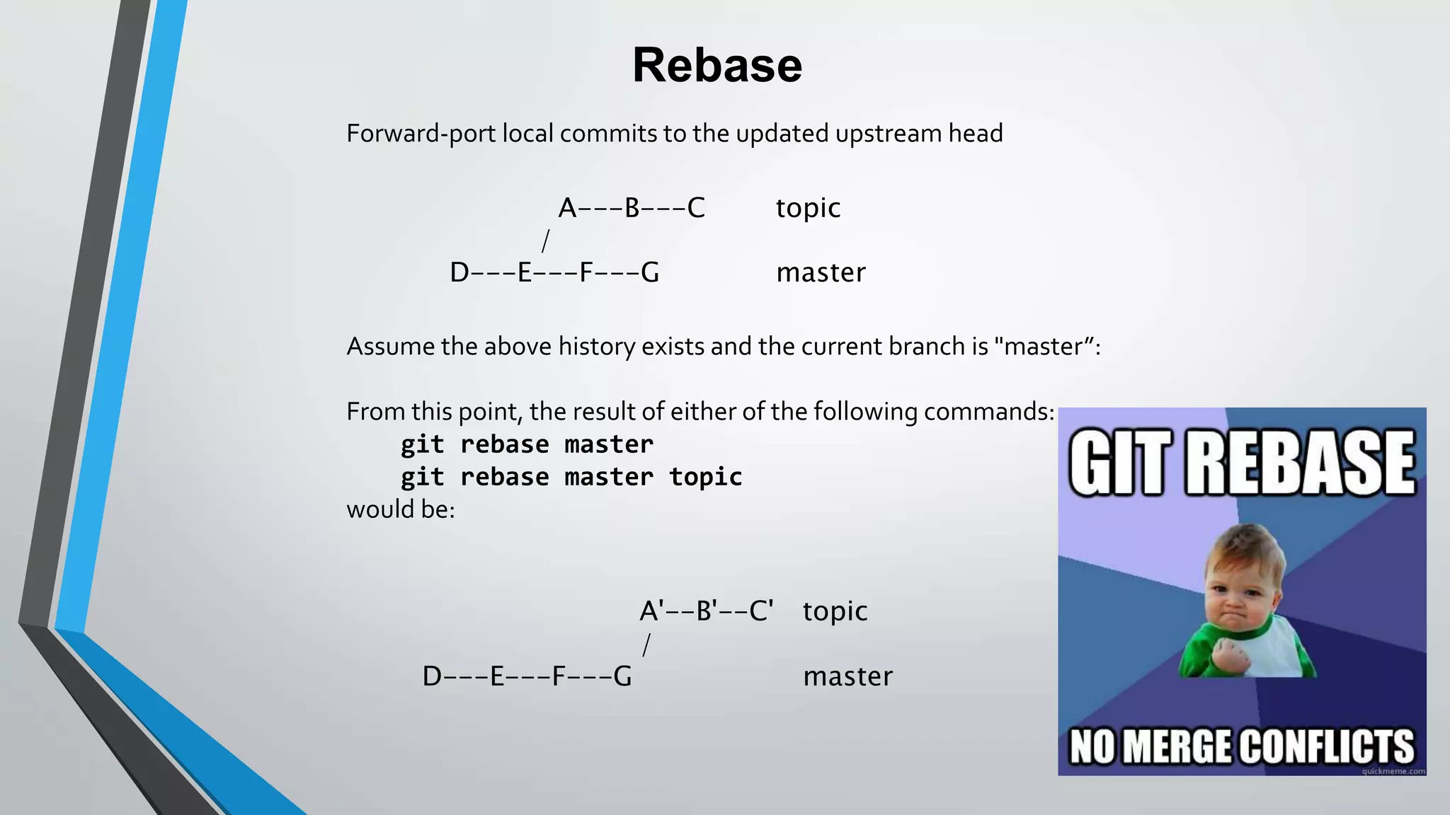 Rebase
Forward-port local commits to the updated upstream head
A---B---C topic
/
D---E---F---G master
Assume the above history exists and the current branch is "master”:
From this point, the result of either of the following commands:
git rebase master
git rebase master topic
would be:
A'--B'--C' topic
/
D---E---F---G master
 