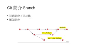 Git Flow 管理 | PPTX