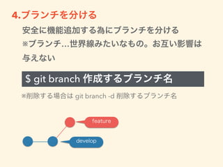 $ git log   
add new messages.
First commit
3.保存の履歴を見る
これまでの変更の記録を見る事ができる
 