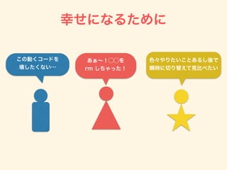 これをやめるために
 