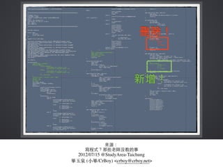 來源：
寫程式？那些⽼老師沒教的事
2012/07/15 @StudyArea-Taichung
畢⽟玉泉 (⼩小畢/CrBoy) <crboy@crboy.net>
 