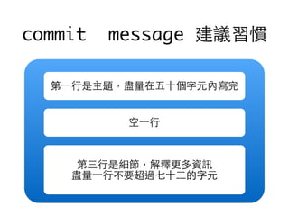 commit message 建議習慣
第⼀一⾏行是主題，盡量在五⼗十個字元內寫完
空⼀一⾏行
第三⾏行是細節，解釋更多資訊
盡量⼀一⾏行不要超過七⼗十⼆二的字元
 