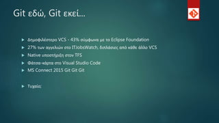 Git εδώ, Git εκεί...
 Δημοφιλέστερο VCS - 43% σύμφωνα με το Eclipse Foundation
 27% των αγγελιών στο ITJobsWatch, διπλάσιες από κάθε άλλο VCS
 Native υποστήριξη στον TFS
 Φάτσα-κάρτα στο Visual Studio Code
 MS Connect 2015 Git Git Git
 Τυχαίο;
 