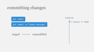 committing changes
git commit
git commit –m “commit message”
staged unmodified
timeline
HEADmaster
 