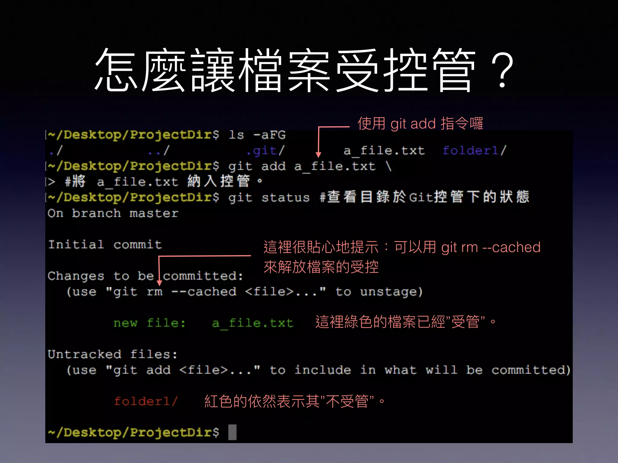 • (
)
• (
Mac OS X .DS_Store NTFS
.dirstamp )
• Git
•
 
