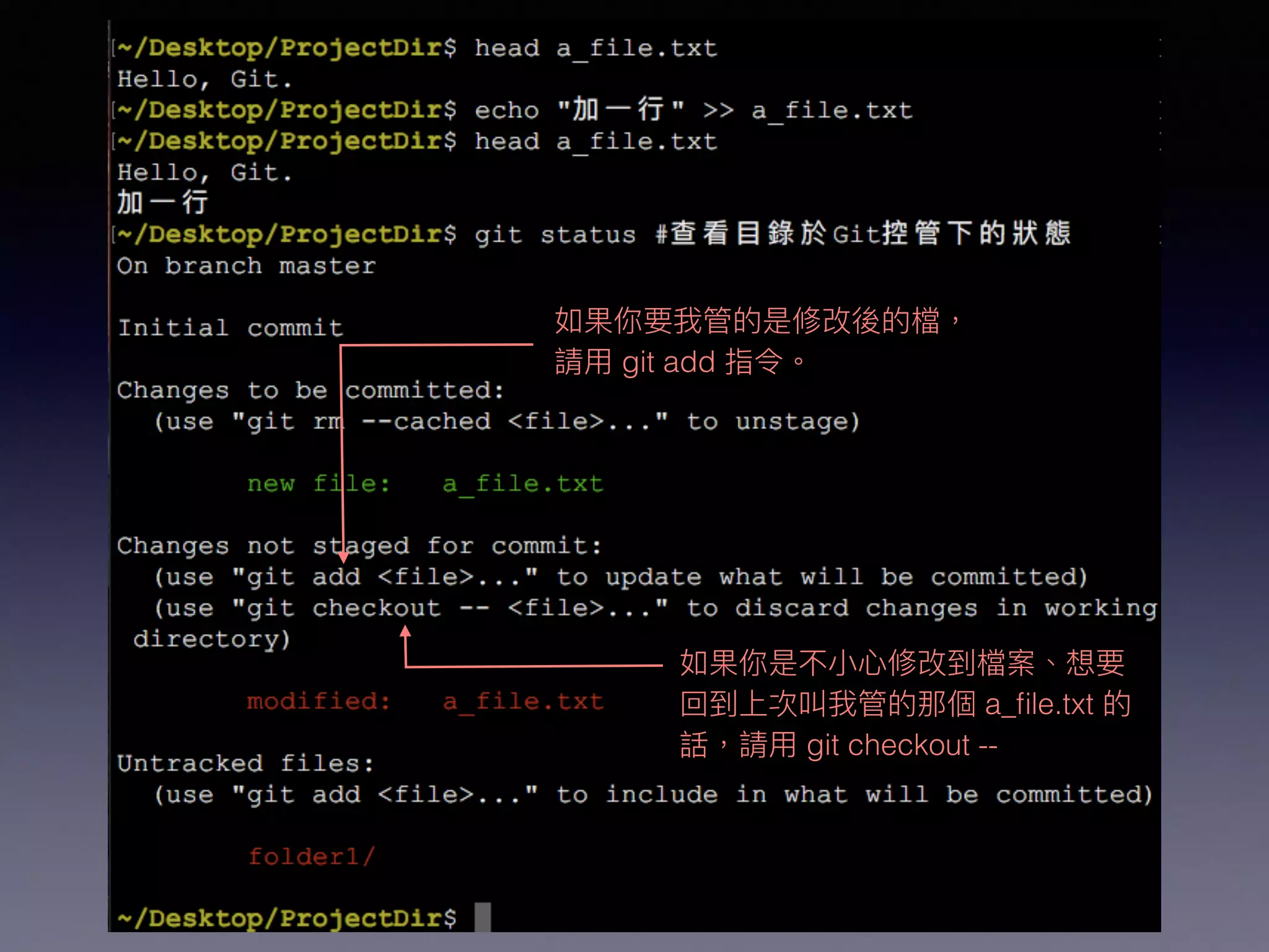 a_ﬁle.txt “ ”
Git
a_ﬁle.txt a_ﬁle.txt
a_ﬁle.txt
 
