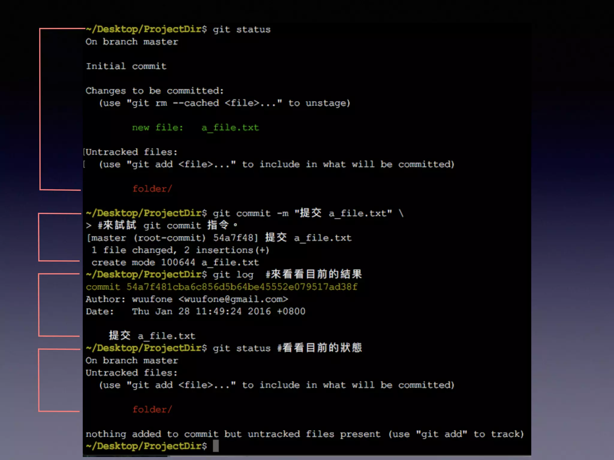 Git
check in
Git
add check in
commit
Git …
Git
(add+commit
)
Git
…
git log
master commits
not
check in
check in
…
add commit
 