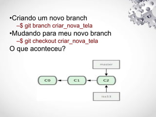 •Criando um novo branch
–$ git branch criar_nova_tela
•Mudando para meu novo branch
–$ git checkout criar_nova_tela
O que aconteceu?
 