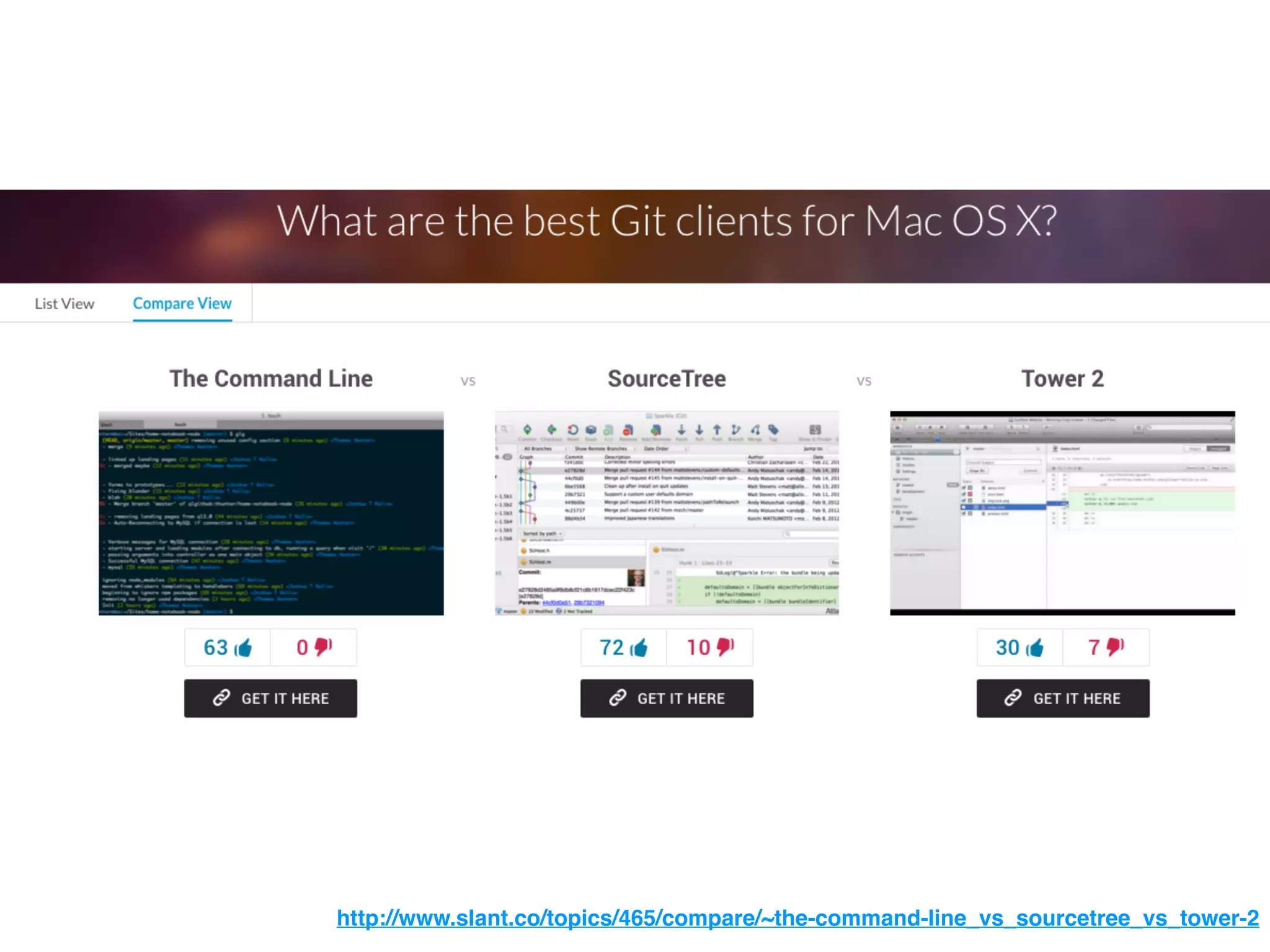 http://www.slant.co/topics/465/compare/~the-command-line_vs_sourcetree_vs_tower-2
 