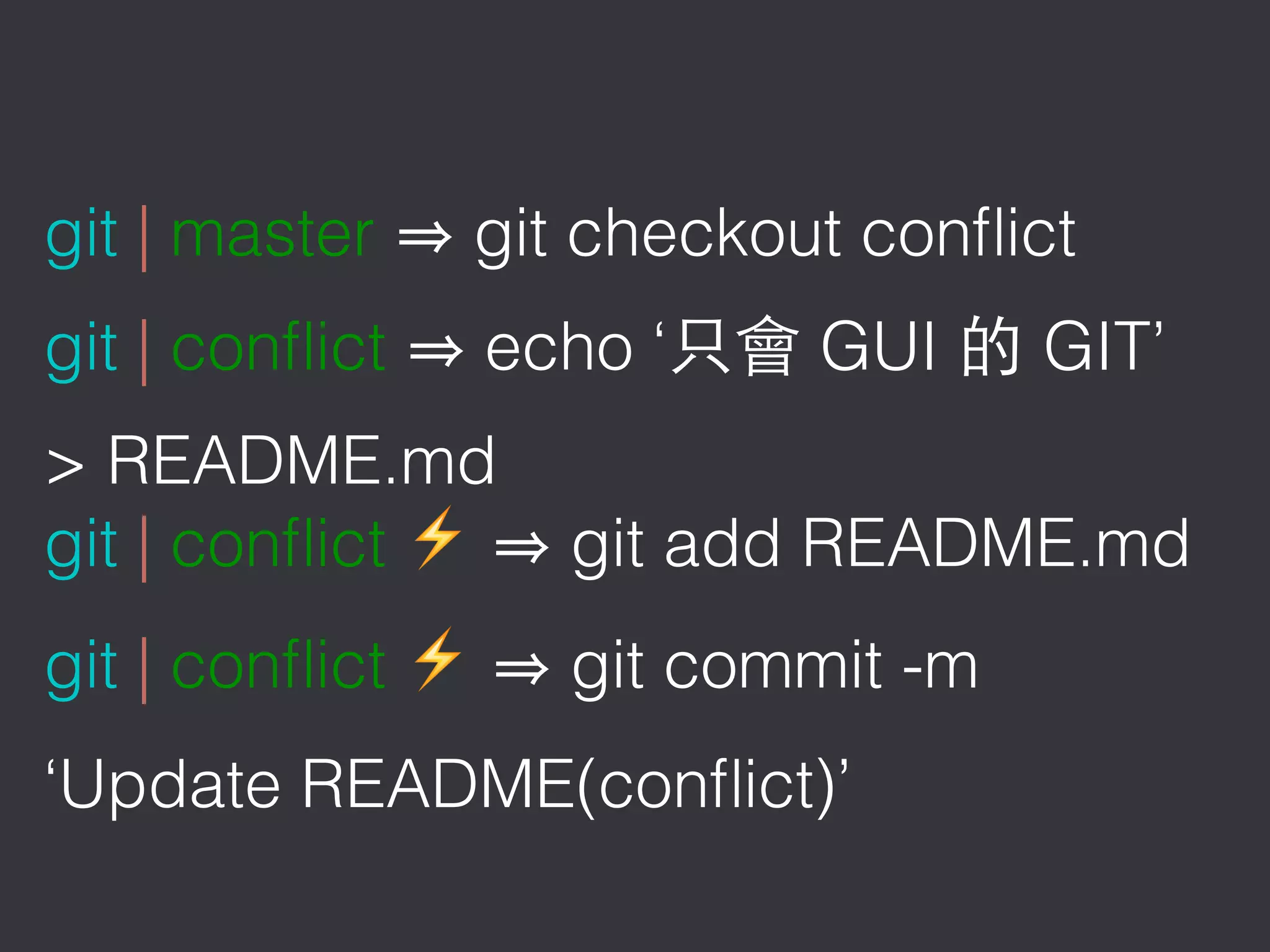 git | master git checkout conﬂict
git | conﬂict echo ‘ GUI GIT’
> README.md
git | conﬂict ⚡ git add README.md
git | conﬂict ⚡ git commit -m
‘Update README(conﬂict)’
 