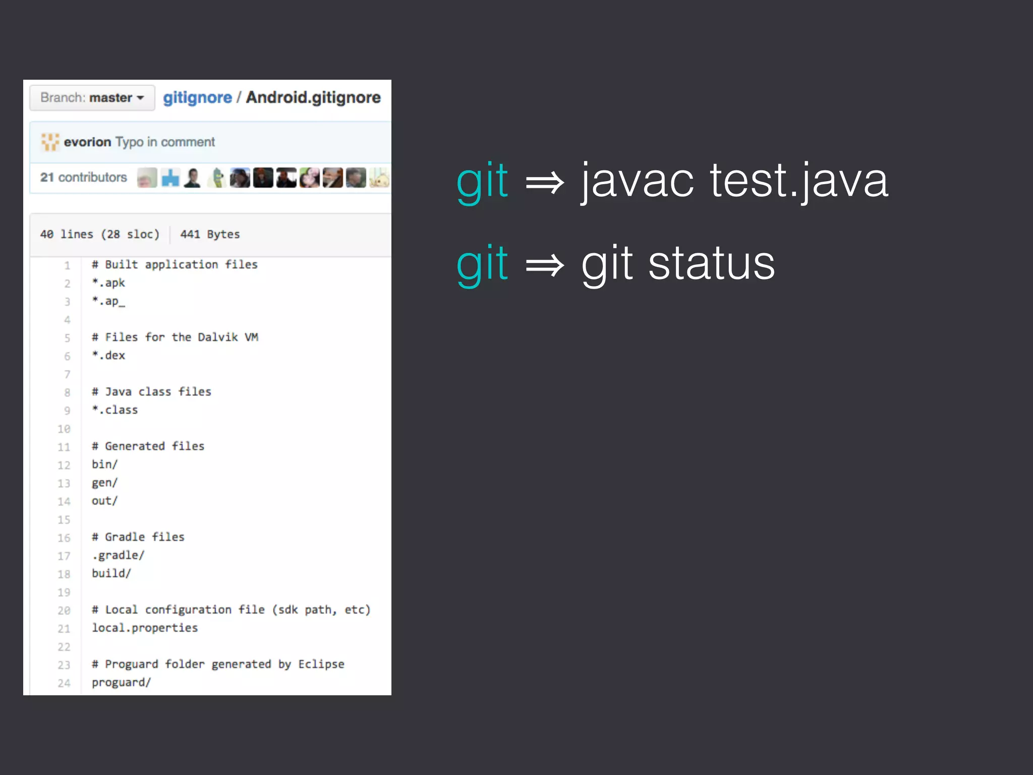 git javac test.java
git git status
 