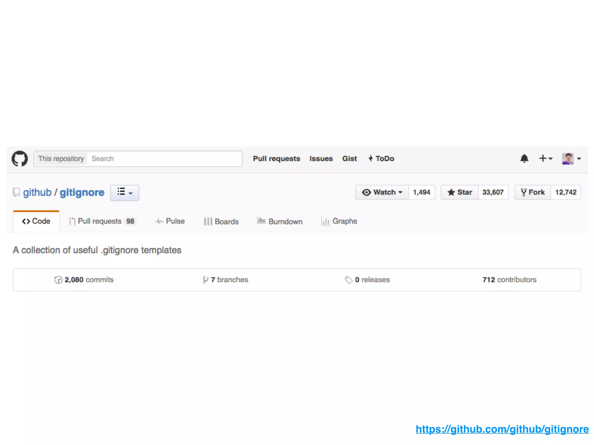 https://github.com/github/gitignore
 