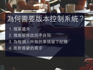 1.
2.
3.
4.
 