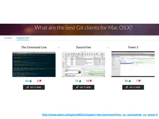http://www.slant.co/topics/465/compare/~the-command-line_vs_sourcetree_vs_tower-2
 