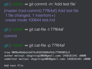 git | master git commit -m ‘Add test ﬁle’
[master (root-commit) 77f64af] Add test ﬁle
1 ﬁle changed, 1 insertion(+)
create mode 100644 test.md
git | master git cat-ﬁle -t 77f64af
commit
git | master git cat-ﬁle -p 77f64af
 