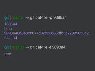git | master git cat-ﬁle -p 9098a4
100644
blob
9098a46b8a3cb674c82833688dfb5c77995053c2
test.md
git | master git cat-ﬁle -t 9098a4
tree
 